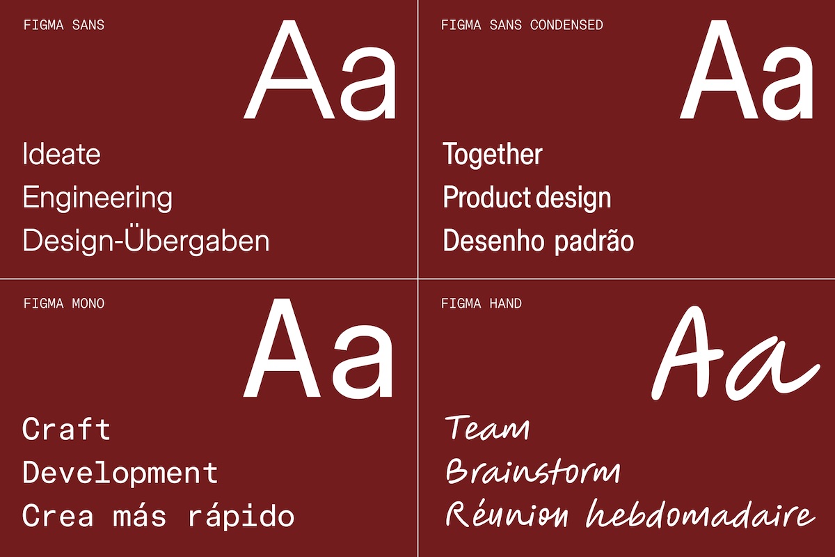 Quatre échantillons de polices sur fond rouge : FIGMA SANS, FIGMA SANS CONDENSED, FIGMA MONO et FIGMA HAND, avec des mots associés.