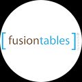 Saluc Fusiontables
