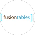Saluc Fusiontables